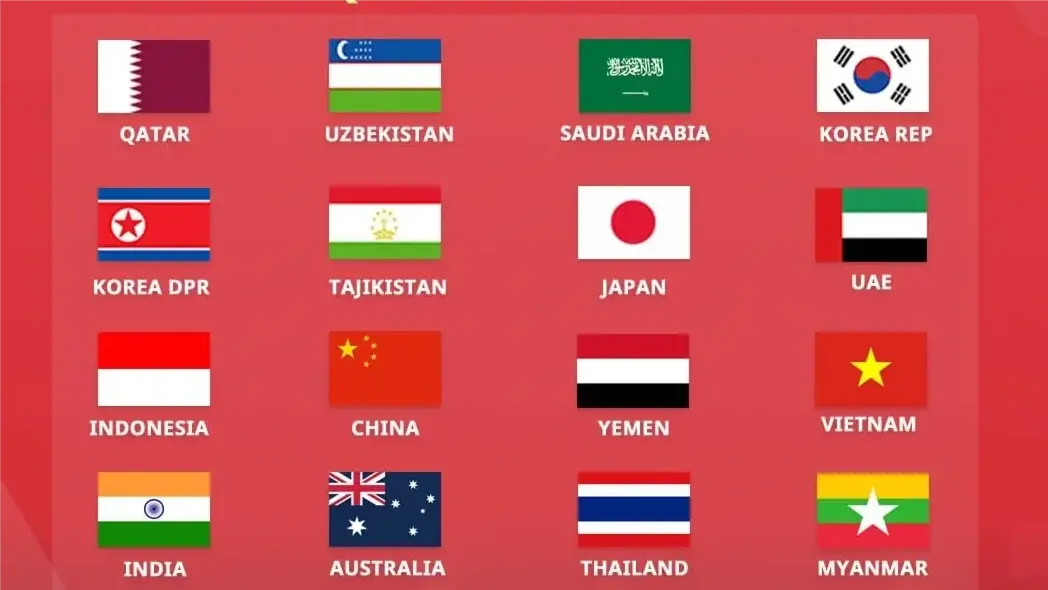 Xác định 16 đội dự VCK U17 châu Á 2026